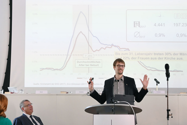 Weitreichende Prognosen: Fabian Peters von der Universität Freiburg. 