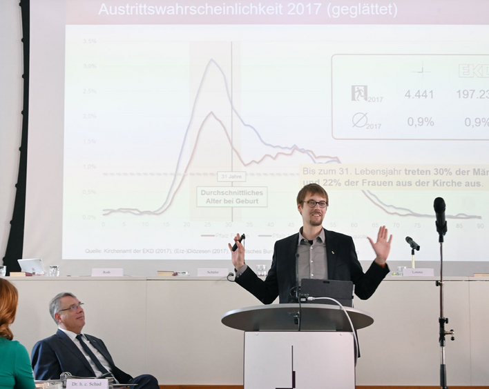 Weitreichende Prognosen: Fabian Peters von der Universität Freiburg. 